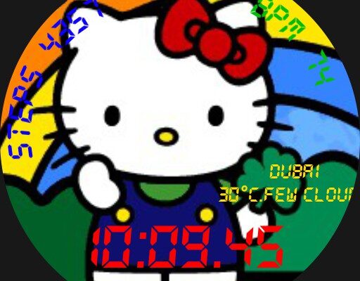 Android Wear Gets Hello Kitty, Angry Birds Watch Faces
